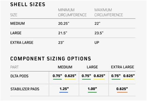 vicis helmet drop test|vicis zero helmet size chart.